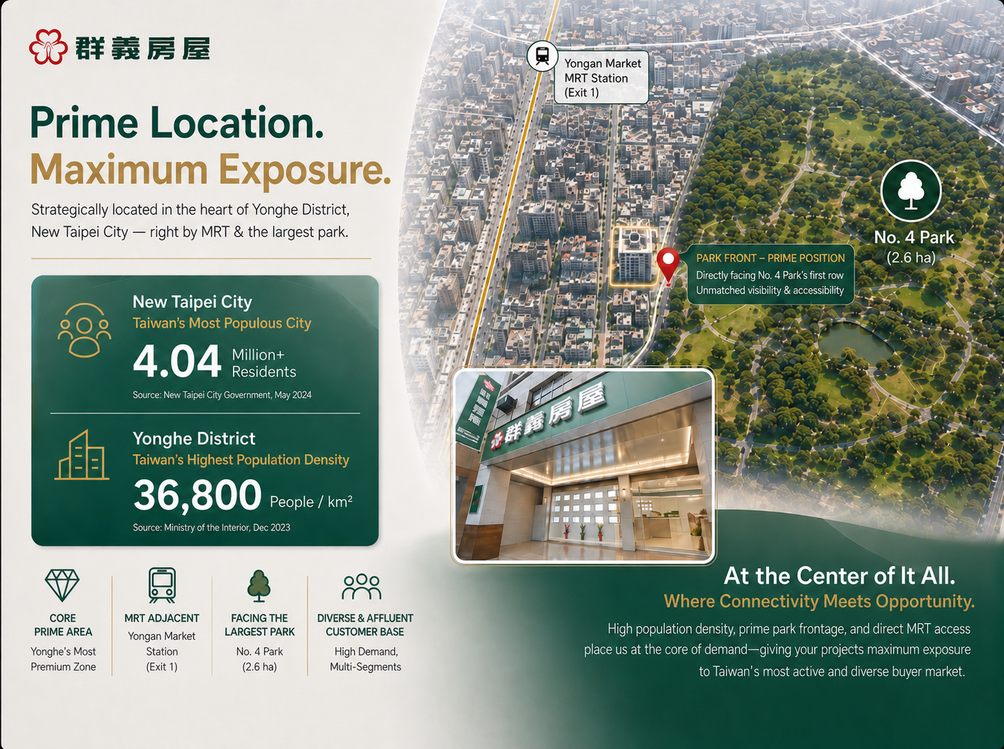 Taiwan service-base location and market coverage